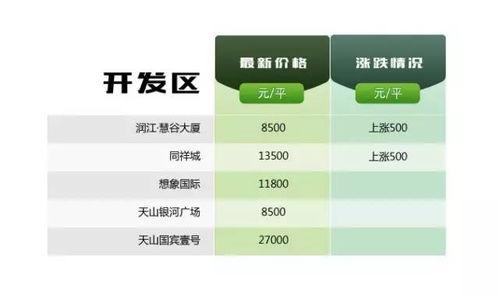 石家庄最新爆料图,城市风貌焕新升级 第3张 石家庄最新爆料图,城市风貌焕新升级 第3张